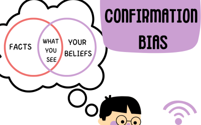 Challenging Confirmation Bias