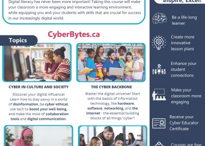CyberBytes: Empowering Educators Through Digital Literacy