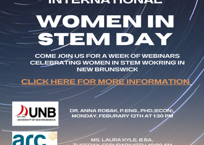 Celebrating Women in STEM Week – February 12th – 16th