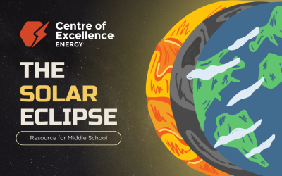 Solar Eclipse Inquiry for Middle School