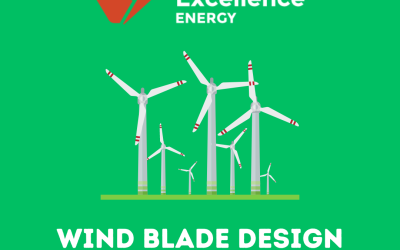 Wind Blade Design Guided Inquiry Science Project