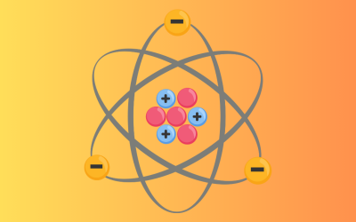 What is Nuclear Power?