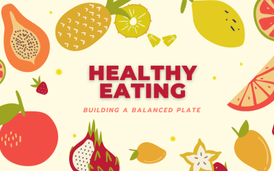 Healthy Eating Balanced Plate Activity